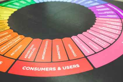 customers users color wheel